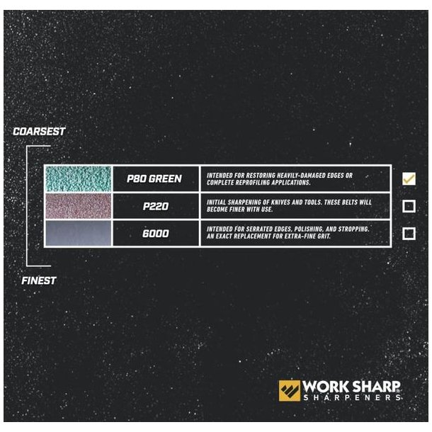 Bltest t/Work Sharp Knivsliber 6stk P80 Grit Coarse