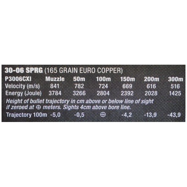Federal Euro Copper 30-06 10,7g/165gr 20stk Blyfri Riffelpatron