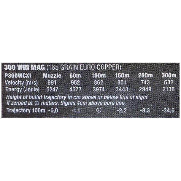 Federal Euro Copper 300WM 10,7g/165gr 20stk Blyfri Riffelpatron