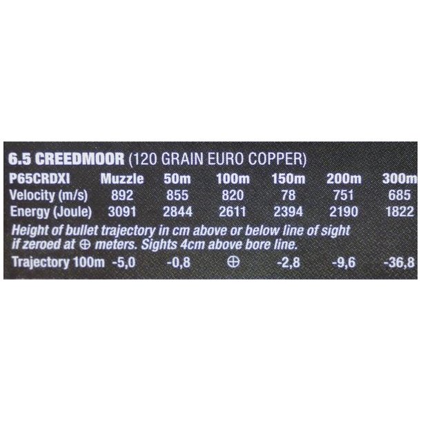 Federal Euro Copper 6.5CM 7,8g/120gr 20stk Blyfri Riffelpatron