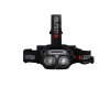 Ledlenser H19R Core Pandelampe