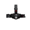 Ledlenser H7R Core pandelampe