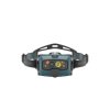 Ledlenser HF8R Core Pandelampe Teal Green