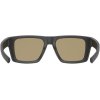 Leupold Skyline Matte Black Blue Mirror Skydebrille