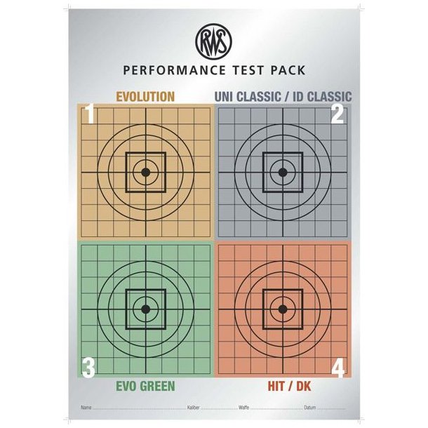 RWS 308Win Testpakke 4x5 patroner Hit,Eve,Green,Uni