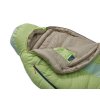 Therm A Rest Boost 650 Sovepose 32F/0C Regulær