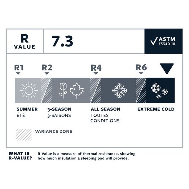 Therm A Rest NeoAir XTherm Liggeunderlag Neptune Str.L NXT
