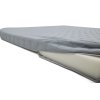 Thule Widesky Mattress Topper