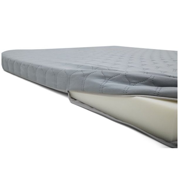 Thule Widesky Mattress Topper
