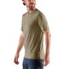 Fjllrven Abisko Wool Shirt SS Light Olive