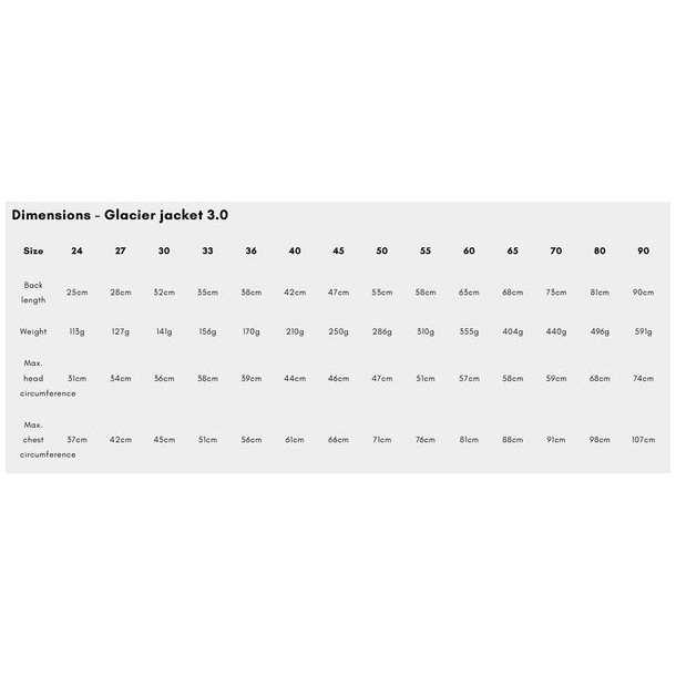 Non-stop dogwear Glacier Jacket 3.0 Black/Orange