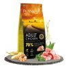 Profine Adult Chicken  Hundefoder 12kg
