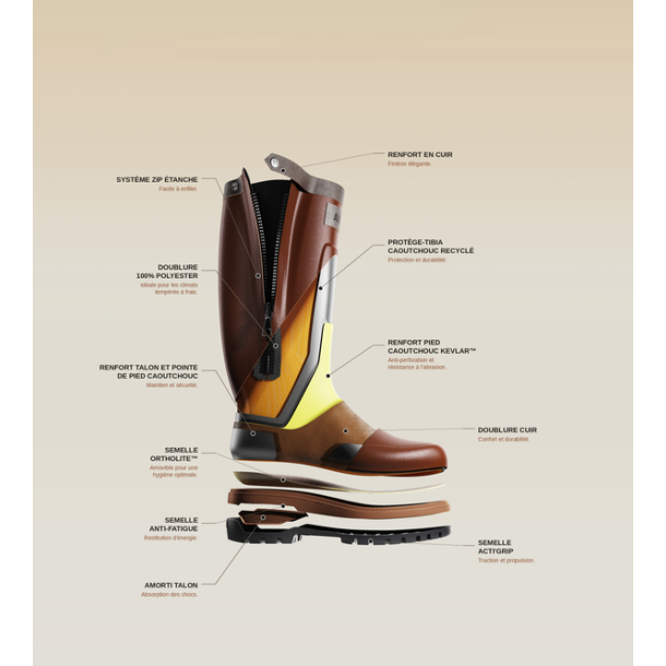 Aigle Parcours 3.0 TR Gummist�vle Brown