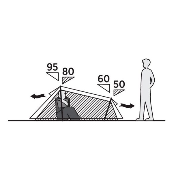 Easy Camp Sarek 1 Pers. Telt Dark Green