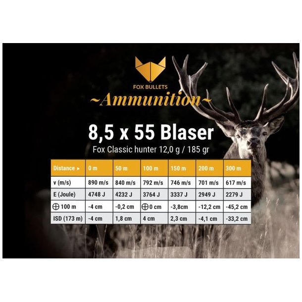 Fox Ammunition 8,5x55 Blaser 12g/185gr 20 stk. Blyfri Riffelpatron