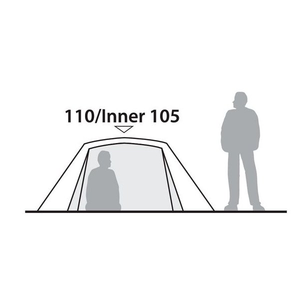 Robens Seeker 3 LW 3 Pers. Telt Light Green