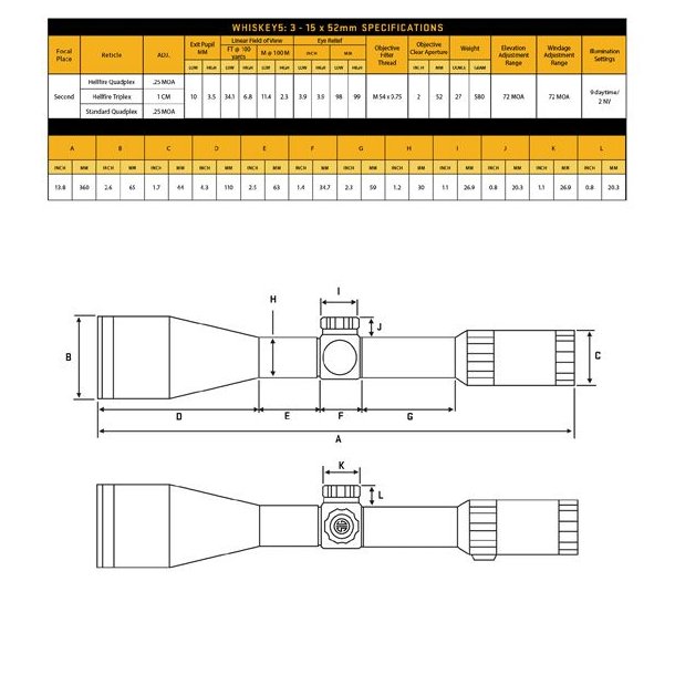Sig Sauer Whiskey5 3-15x52 SFP Hellfire Triplex Sigtekikkert